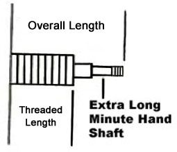 Shaft Example with Extra Spacing