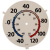 Thermometer Dial