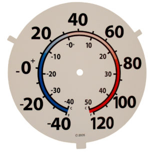 Thermometer Dials