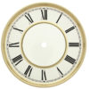 Vienna Regulator Clock Dial – Roman Numbers